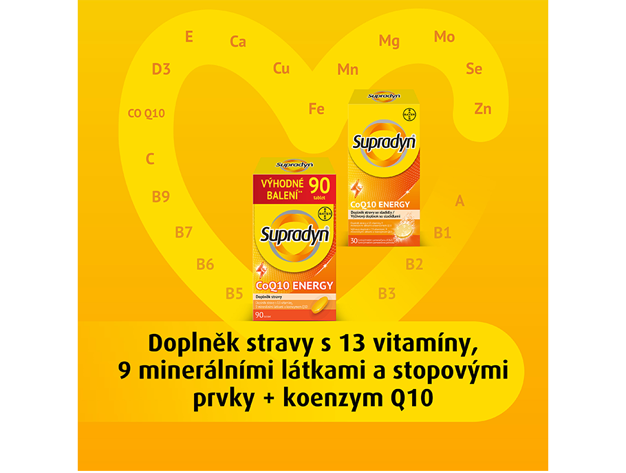 Potahované tablety Supradyn CoQ10 ENERGY složení