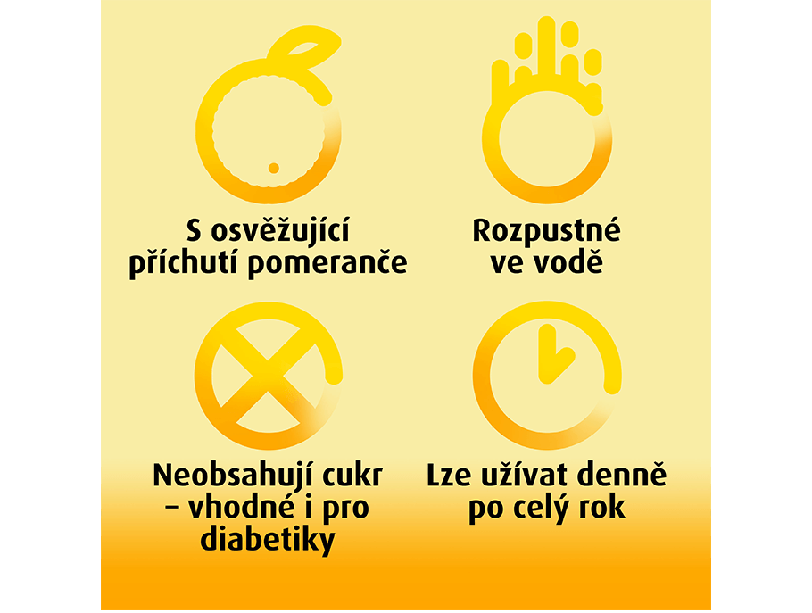 Šumivé tablety Supradyn CoQ10 ENERGY výhody