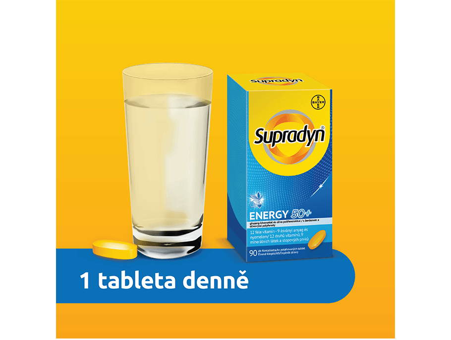 Supradyn ENERGY 50+ užívání