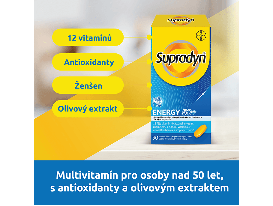 Supradyn ENERGY 50+ benefity