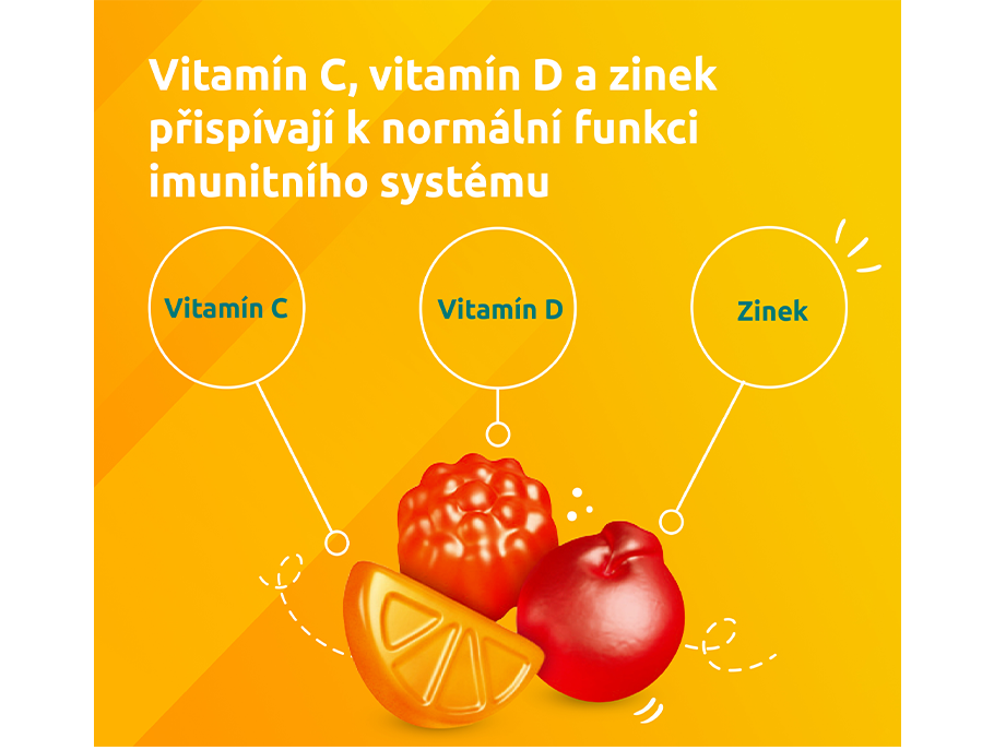 Supradyn Immune Kids - účinky